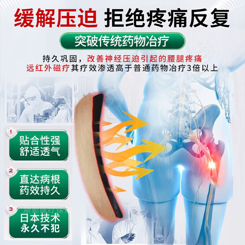 骨神经痛膏药贴专用强效效腰疼腿疼药屁股腰椎间盘突出压迫神经 特效:3盒【屁股 坐骨神经专用】