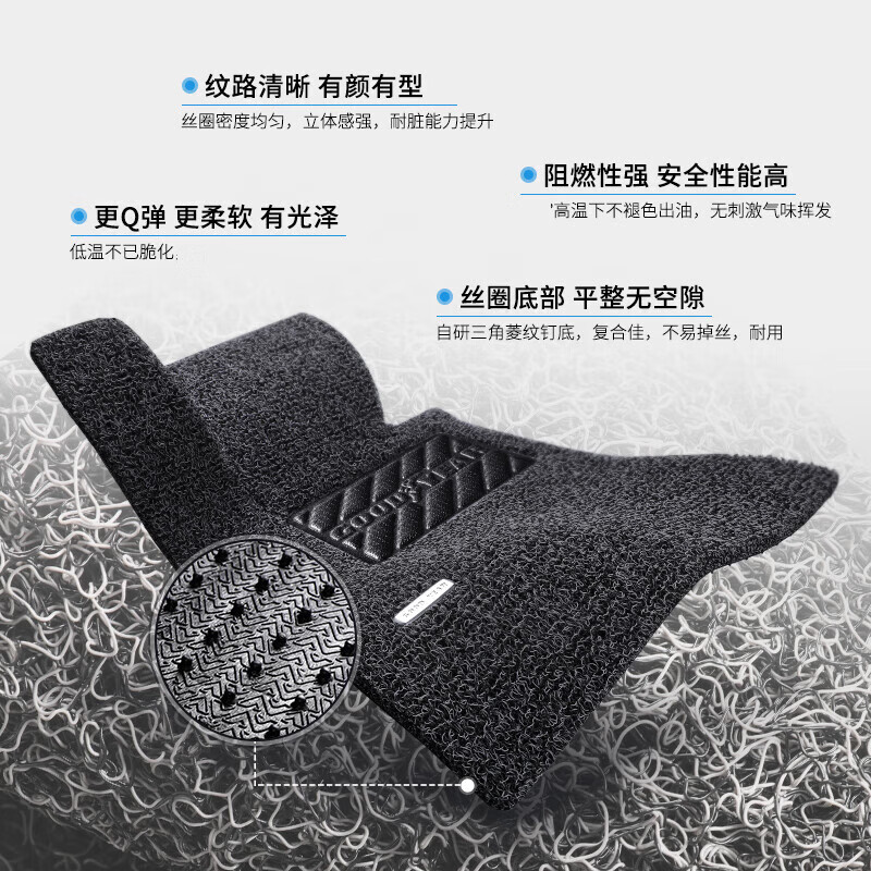 固特异(Goodyear)丝圈汽车脚垫适用于 黑灰色-18mm-五座专用 马自达CX5昂克赛拉CX4阿特兹CX30
