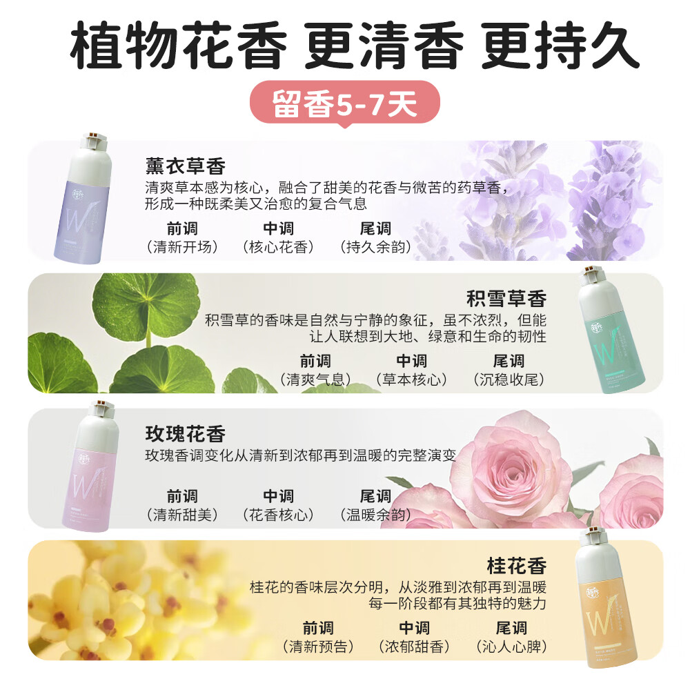 汪星代宠物双管沐浴露狗狗用品洗澡神器猫咪浴液清洁止痒除臭护毛 【控油平衡】薰衣草-480ml