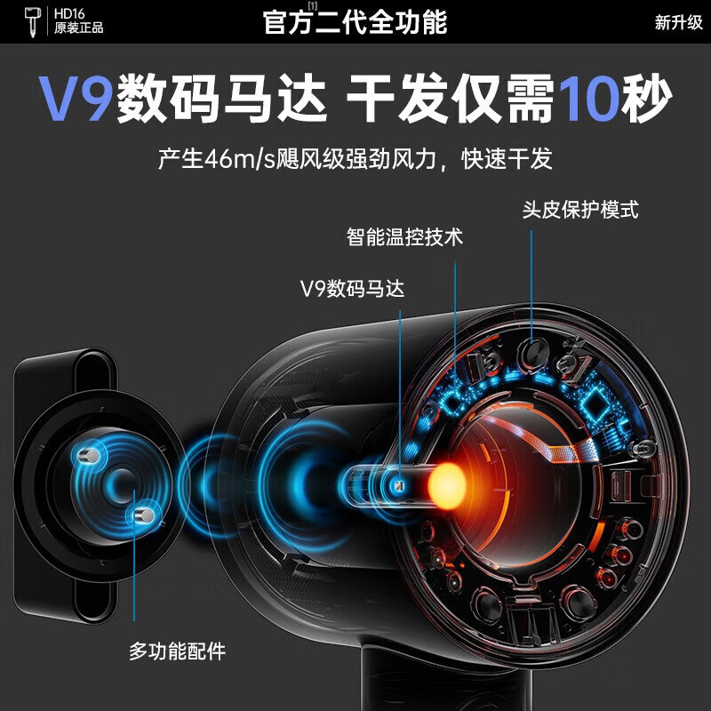 （PHILIPS）同款德系高速无叶电吹风机家用华强北顶配静音负离子大功率恒温不伤发hd16风筒 [陶彩青]五风嘴丨45亿水润负离子丨恒温护发
