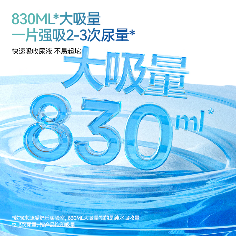 2026年纸尿片哪个品牌好?这7款超柔软、透气性佳,给宝宝最贴心的呵护,家长们都在推荐