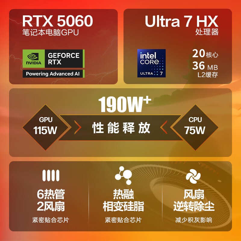 惠普(HP)暗影精灵11【补贴20%】2025新款光影精灵11 Victus 酷睿轻薄电竞游戏本笔记本电脑 畅玩黑神话悟空 暗影11MAX U7-255HX丨5060丨QHD 升级版:64G 2T PCI-E 固态硬盘