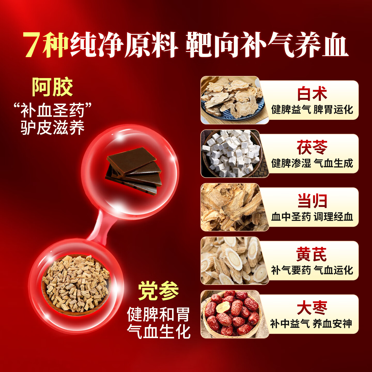 济正康官方正品雪叶红口服液改善月经姨妈调理贫血补铁腹痛宫寒补气养血 促进血行 提升经期舒适度 60ml*3盒