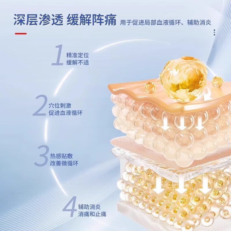 奧朗威前列腺贴奥男性慢性前列腺炎增生尿频尿急肥大专用膏药贴 两盒