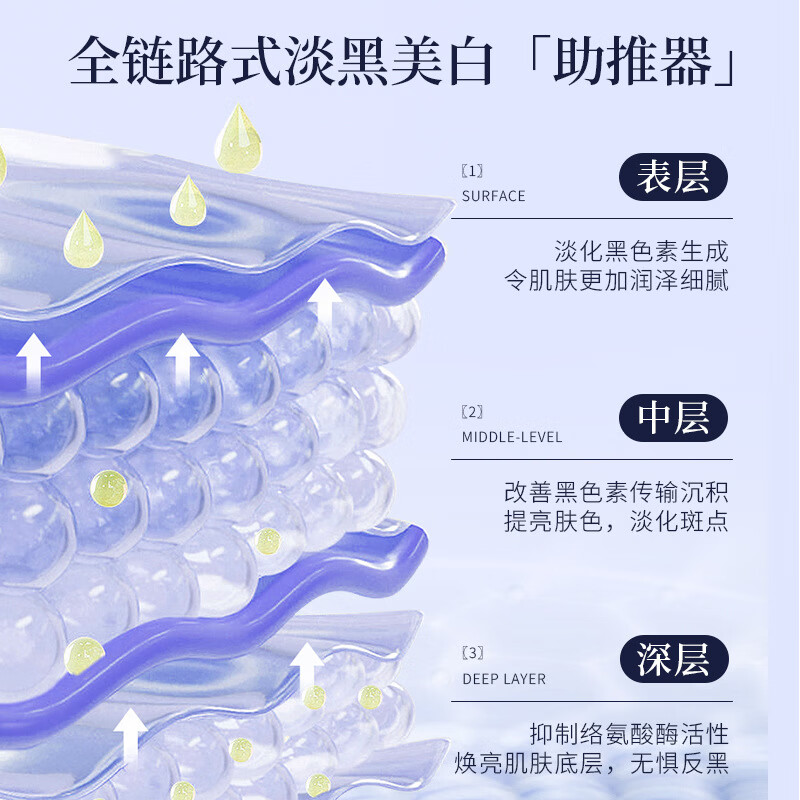 澳芙雪377焕彩臻雪美白祛斑面霜淡斑保湿抗皱紧致男女生面部 377美白祛斑霜（蓝色） 2盒装