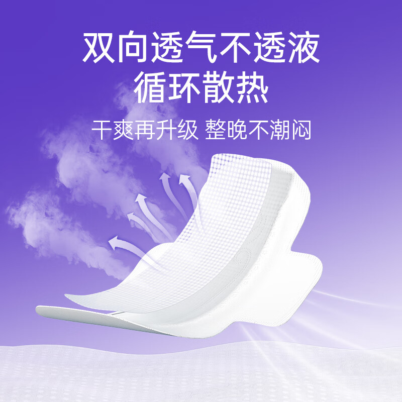 妇炎洁益生菌卫生裤拉拉裤安睡裤0荧光剂360°贴身防侧漏日夜守护姨妈裤 XL-XXL码 20条 130-210斤 4包【超大码】