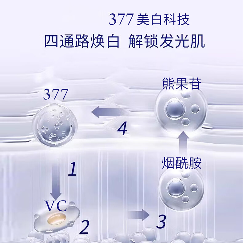 澳芙雪377焕颜美白祛斑洁面乳清洁抗皱紧致男女生洗面奶 377美白祛斑洁面乳(白色款) 1盒装