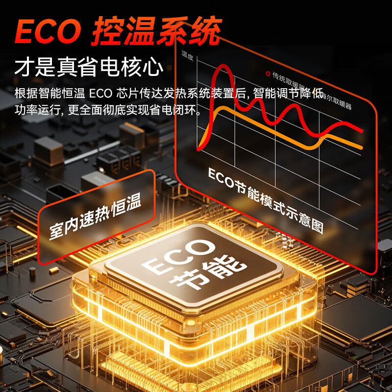 海尔（Haier）取暖器家用智能语音暖风机强劲暖风电暖器大面积升温电暖气卧室客厅电暖风节能省电热风机快热炉 顶配语音控制*2200W大面积整屋升温*可拆洗网罩