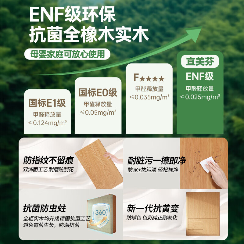 宜美芬 EMAYFUN全实木橡木分段式免拉手转角圆弧卧室衣柜家用平开门储物大衣橱子 1.3*2.3米三门衣柜【孕婴抗菌全18MM橡木】