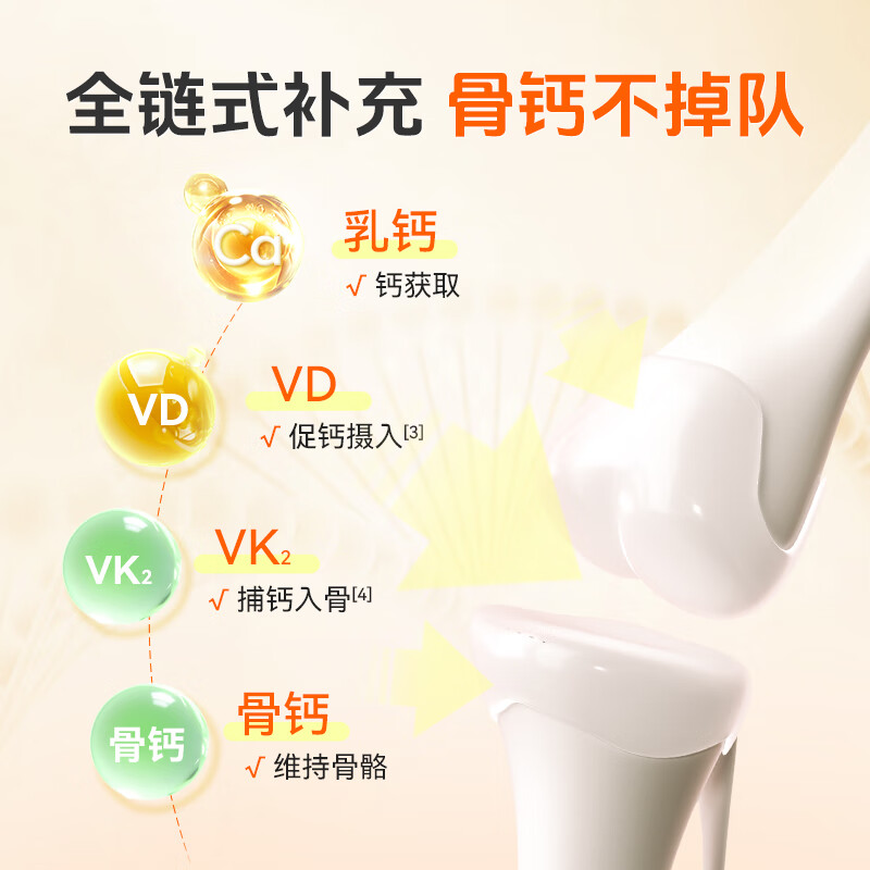 英珞维乳钙片钙咀嚼片120粒 vd维生素d促钙吸收2.5倍高摄入 120粒*3瓶 【全家可用】