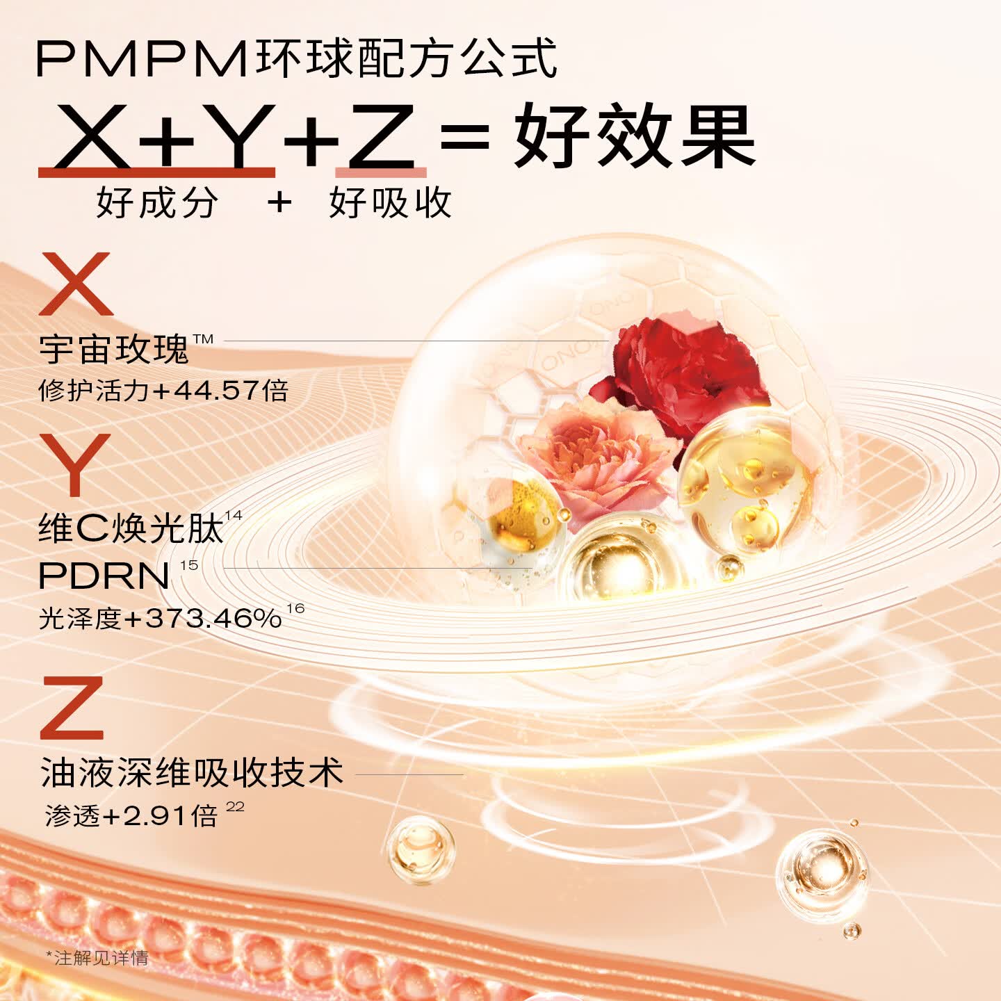 PMPM玫瑰精华油修护松露精华油紧致抗皱以油养肤套装礼物送女生送妈妈 【囤货红盒送礼】4.0玫瑰精华油（到手90ml）