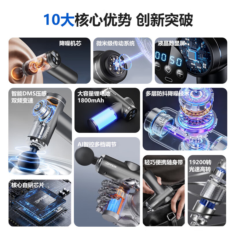 欧派（OPPEIN）筋膜枪按摩器肩颈腰背按摩仪肌颈膜枪专业级迷你便携式健身肌肉放松父母亲节春节情人七夕礼物男女 【太空灰】99档+变速压感+持久续航+8种按摩头