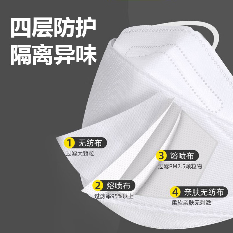 万聚医疗KN95口罩一次性口罩灭菌独立装kn95防护口罩立体防护成人口罩 100只鱼型KN95（灭菌独立包装 ）