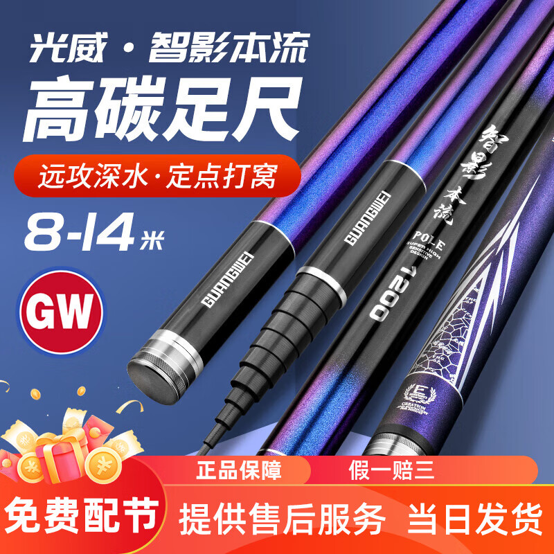 GWͳڸ̼سᳬӲ28ָʹͳ˴Ѹ 8m Ӱ+ǰ3+Ӳ+ 214.5Ԫ