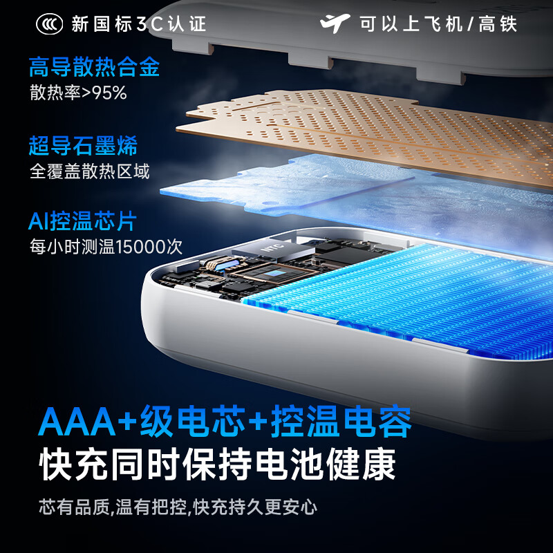 SOULUX【新国标3C认证 | 直营正品】可上飞机超级快充自带线充电宝小巧便携大容量移动电源适用苹果安卓 【50000M顶配版】樱花粉 26年新3C认证 | 可上飞机高铁