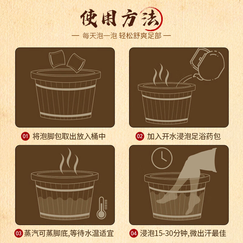 草本泡脚药包中草本艾草叶养生足浴包泡脚粉瑶浴湿气寒疲劳男女 720g 4袋 泡脚药包【共120包】