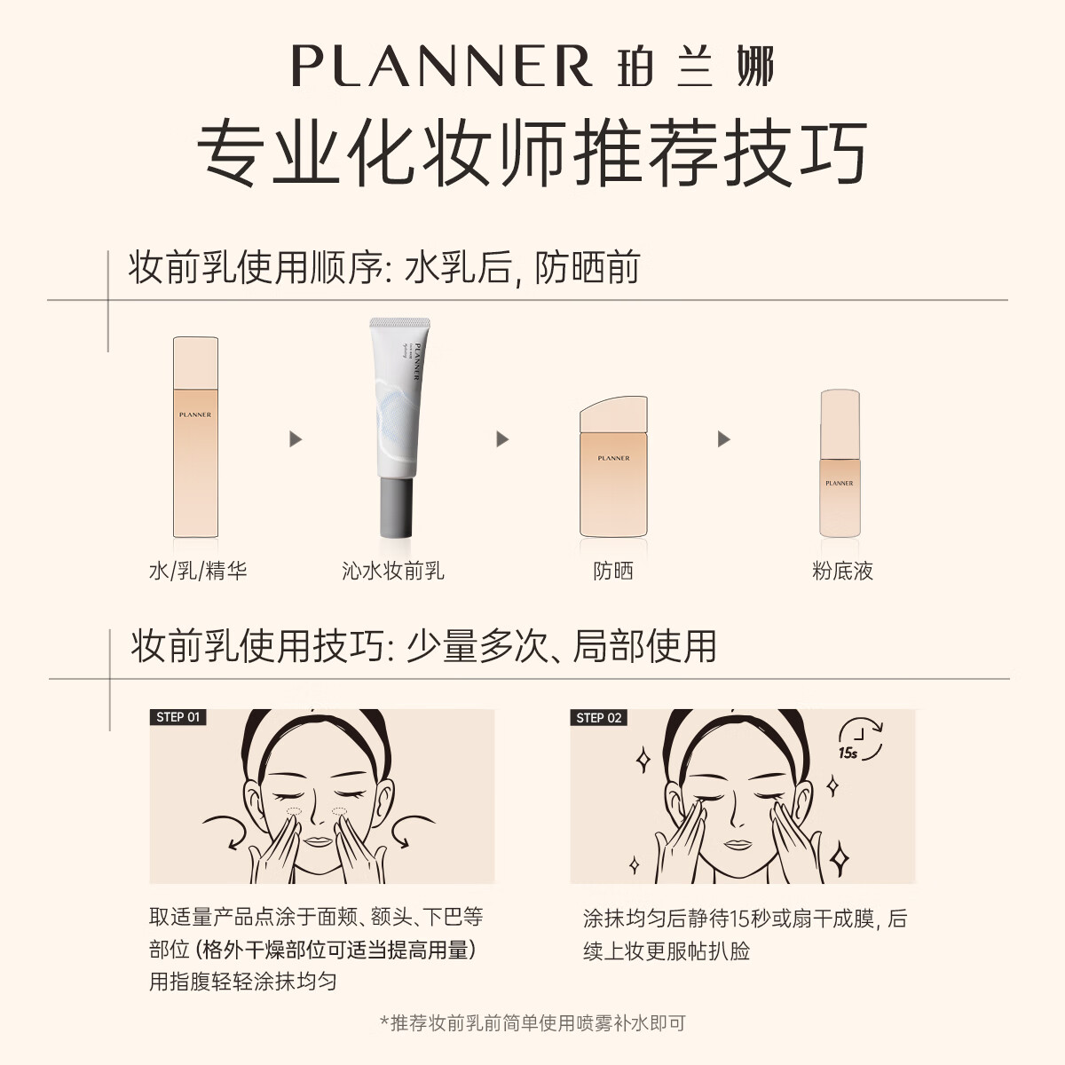 PLANNER珀兰娜妆前乳隔离补水保湿贴贴霜皮肤衣干皮粉饼清透持妆礼物送女 【干皮挚爱】焕透妆前乳30ml+云感绵密粉扑