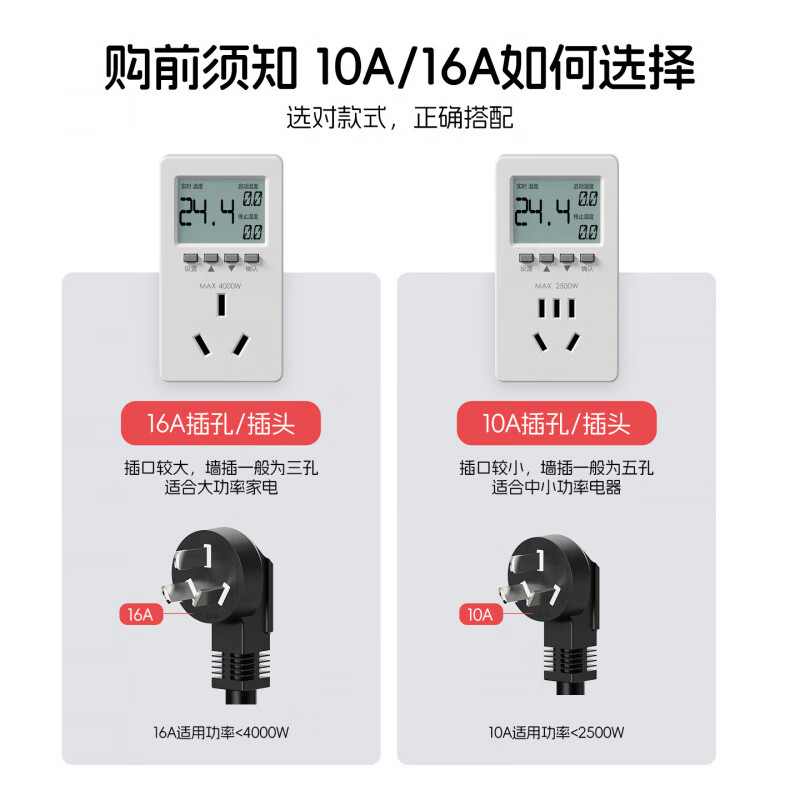 国际电工（FDD）温控器自动控温智能数显电子控温仪开关插座鱼缸养殖温度控制器 温控器【10A五孔/水温探头】