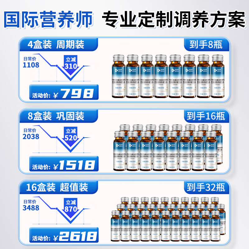 佰倍优【院内同款】37%白蛋白肽口服液术前后放化疗中老年营养送礼 【白蛋白低聚肽浓缩液】 2瓶*4盒