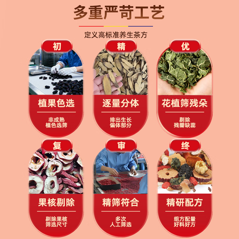 杞硕人参赤小豆薏米茶10罐养生男士女士除芡实湿气养生祛薏米湿红豆茶 人参赤小豆薏米茶10罐装