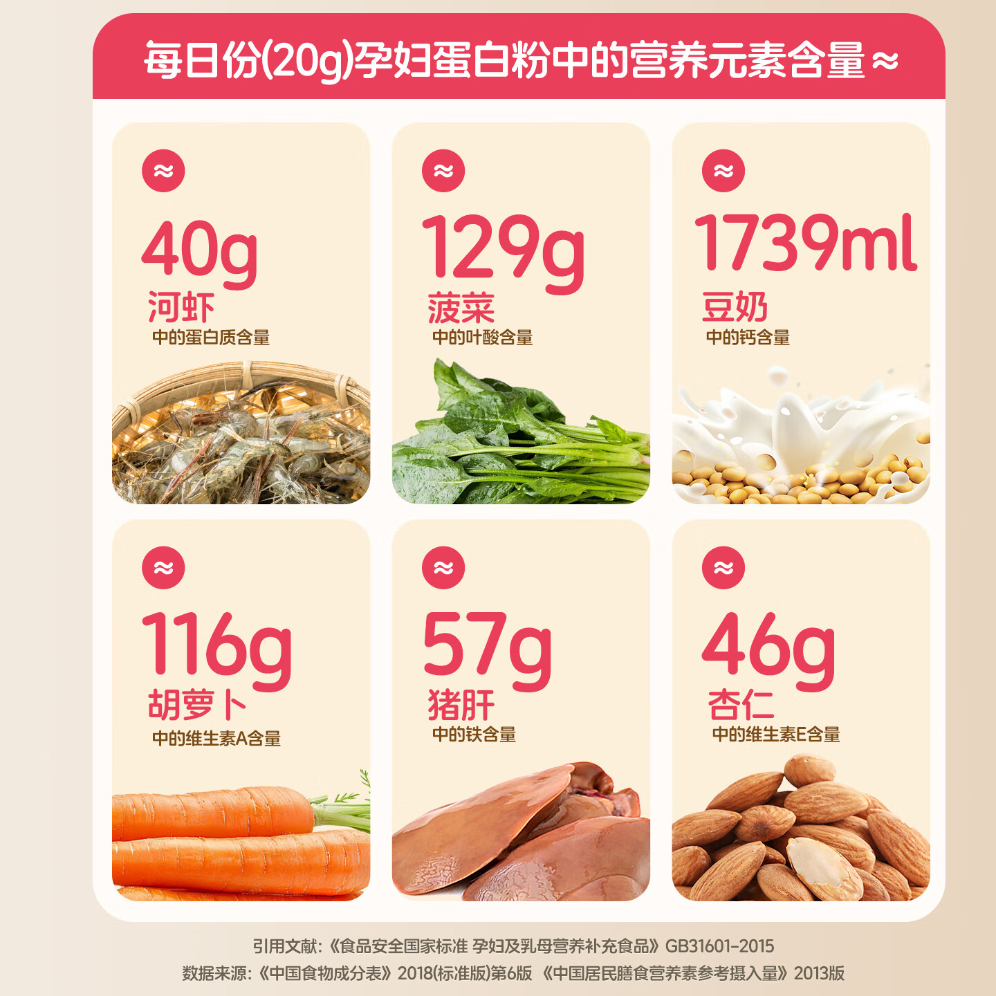 朗臣健益孕妇蛋白质粉孕期备孕怀孕叶酸营养补品乳清蛋白营养粉孕早中晚期 罐装 450g*1罐