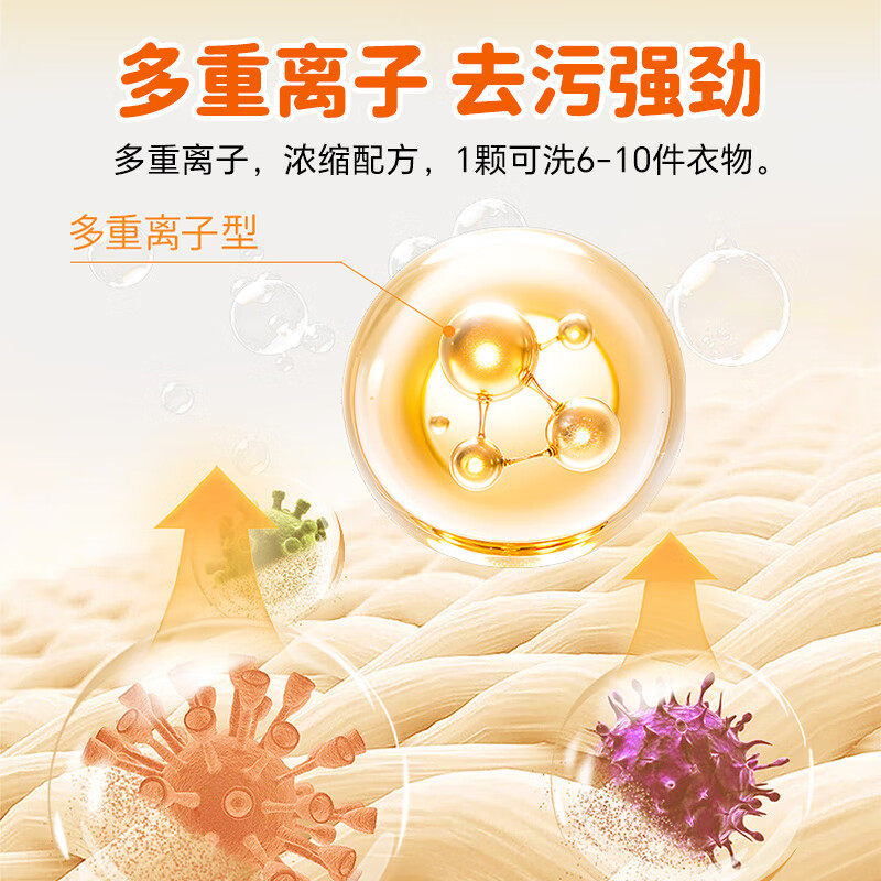 活力28【新品】晨曦净护洗衣凝珠共800g持久留香浓缩配方深层洁净去污渍 【1物1码】8g*100颗
