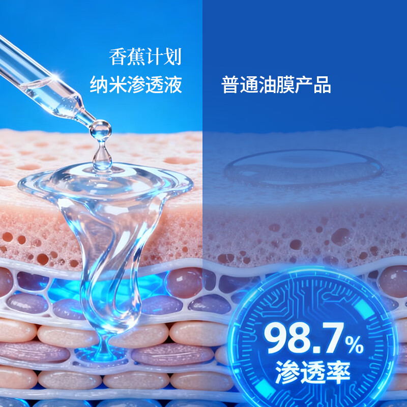 香蕉计划 超薄裸感避孕套 玻尿酸水润 经典款 正品可查 赠19.9元湿巾3片 1盒经典款（10只）+1袋湿巾（3片）