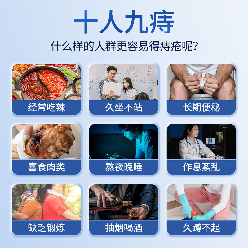 内廷上用北京同仁堂痔疮膏凝胶内外混合痔疮专用肛门痛瘙痒药粘膜充血便秘 【2盒分享装】20g/盒