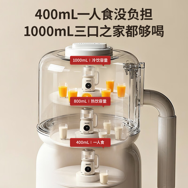 蓝宝(BLAUPUNKT)德国蓝宝破壁机家用1-4人豆浆机小型高压直流全自动免煮柔音易清洁五谷杂粮1-2人新年礼物D1 【配不锈钢保温杯】奶油白