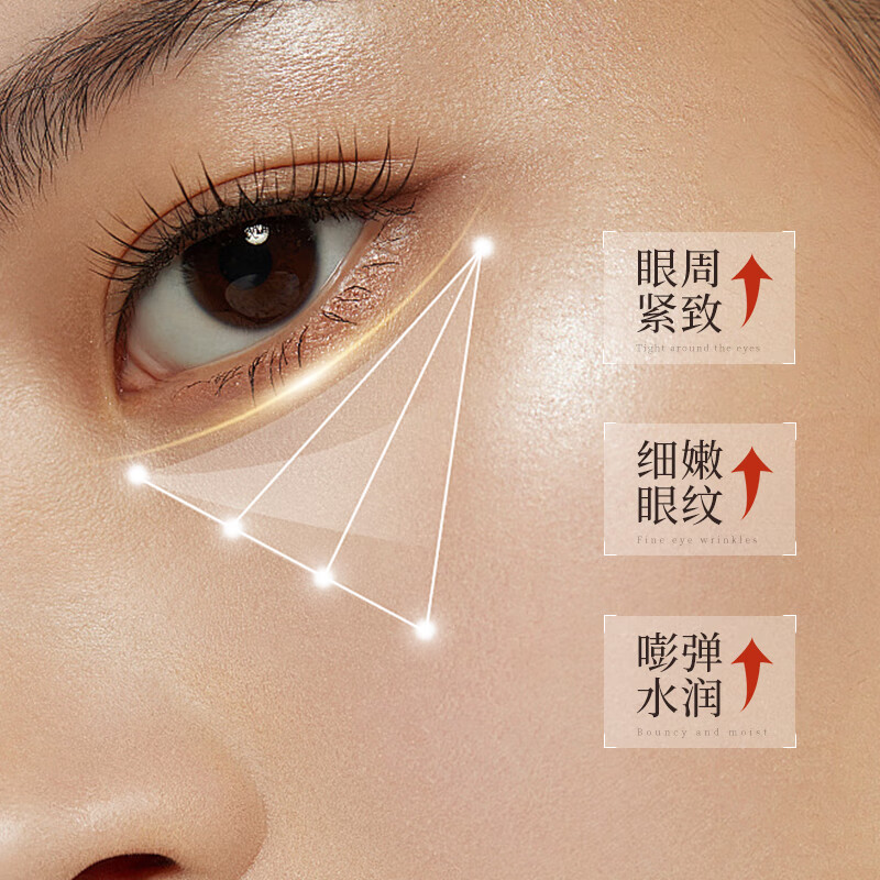 韩伦美羽抗皱紧致眼霜【合集】草本淡化眼部干细纹保湿提拉紧致非秒去眼袋 2盒 【草本-煥亮淡纹】黑眼圈眼纹眼袋