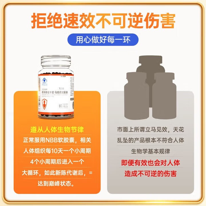 NBB西洋参马鹿茸胶囊男性保健可搭壮阳延时补肾增大增粗助勃助硬 马鹿茸*4+修复膏(臻版)*4【全新升级三效合一】