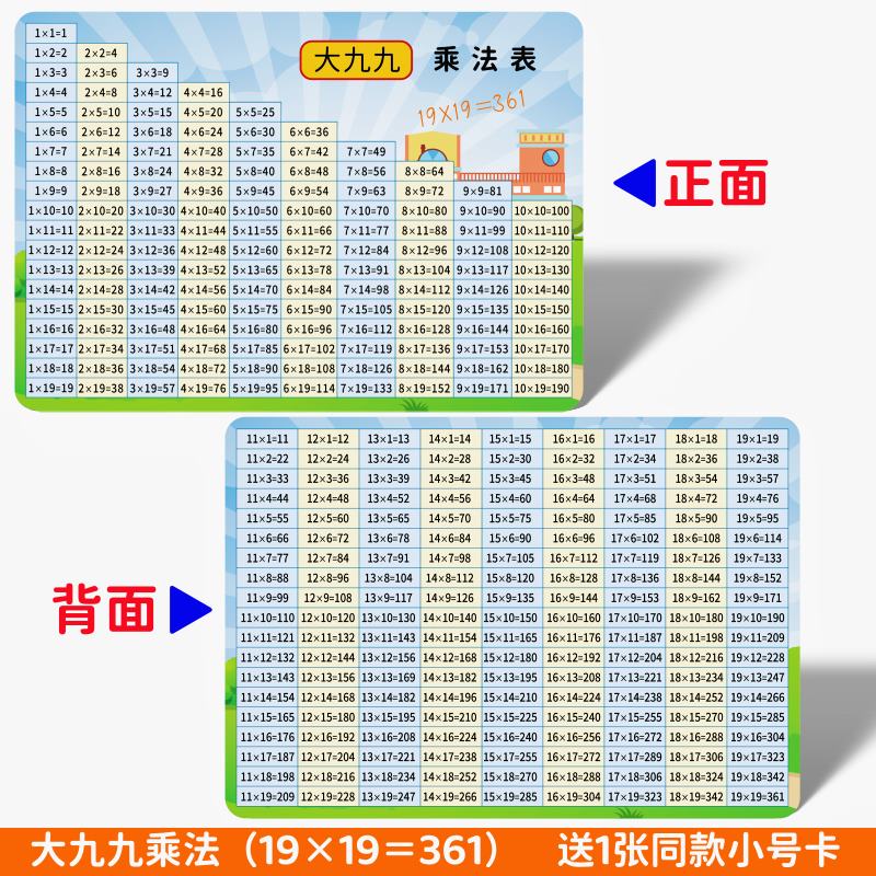 古印度乘法表 古印度乘法表大九九乘法口诀表卡片二三年级大小 大九九