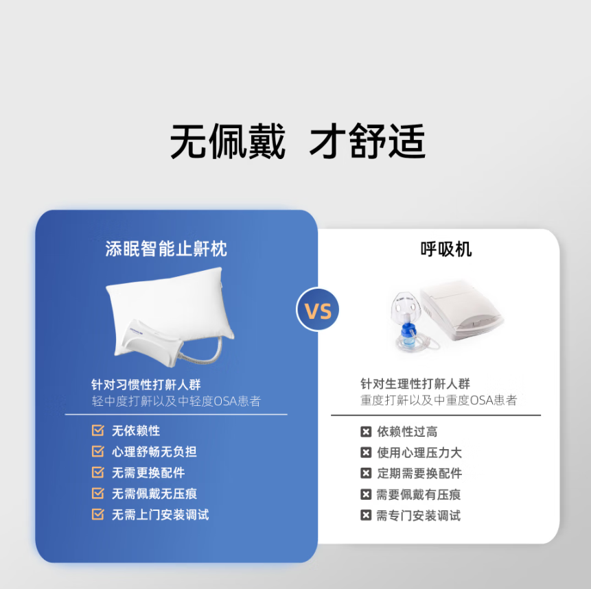 Nitetronic添眠智能止鼾枕Z2 防打呼噜枕头止鼾器减鼾专利睡眠监测鸿蒙智联 [高度可调 体感偏软]（支持鸿蒙智联） 单只