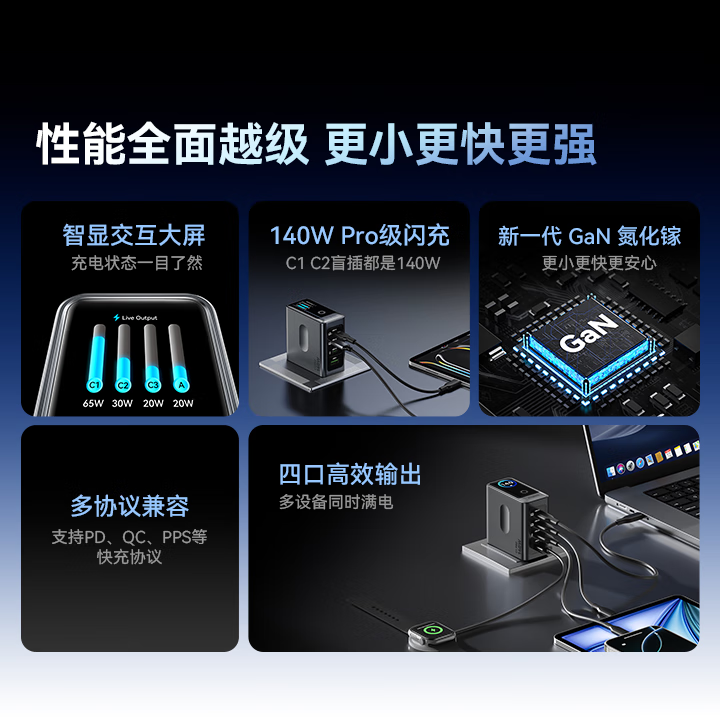 海赛力(Highsay)C1 Pro智显充电器140W超级快充套装氮化镓充电头平板手机电脑多设备通用口type-c适配器 【140W智显快充套装】含240W编织快充线