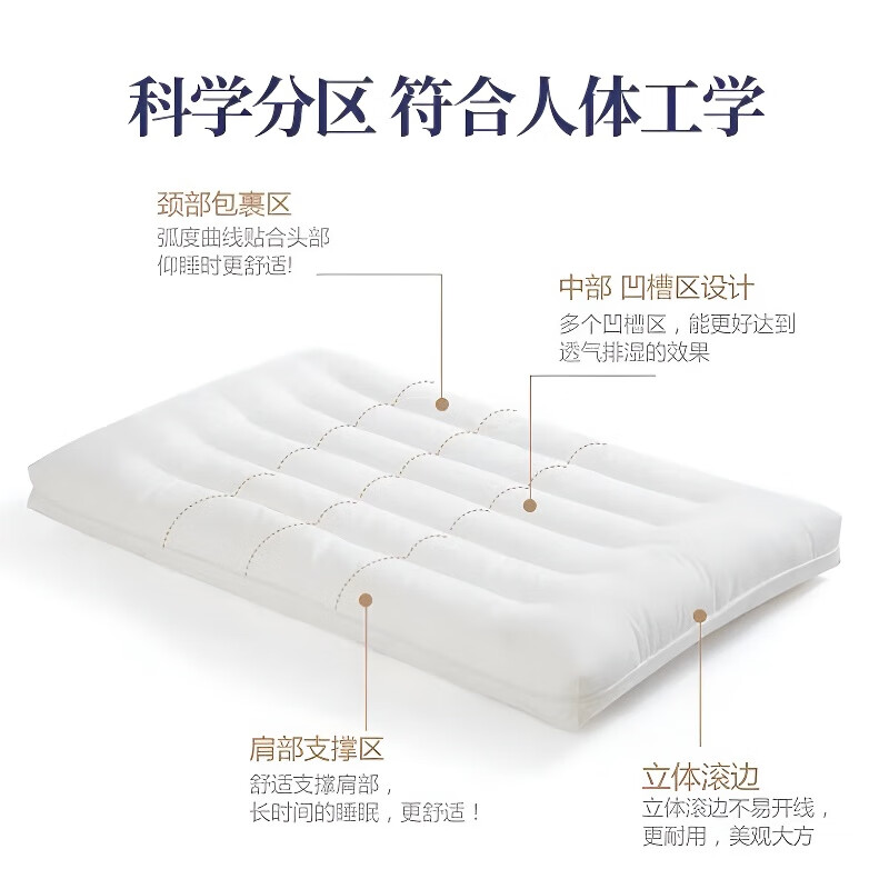 飒望德国低枕头护颈椎助睡眠成人乳胶枕薄款枕2厘米儿童枕头深度睡眠 【成人款】超低枕-受压1cm 舒适回弹高度可调 单只