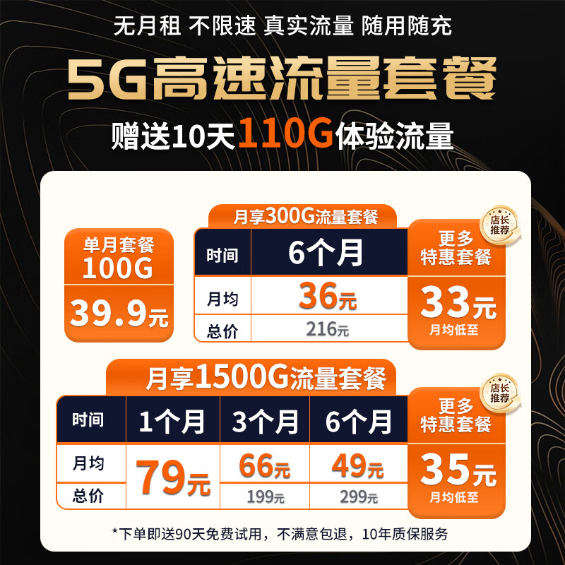 羽浪5g随身wifi6移动无线cpe路由器免插卡千兆双频车载上网高速流量户外直播商务办公十大排名2025款 5G旗舰顶配版【性能提升搭载高增益天线】 支持32台设备连接