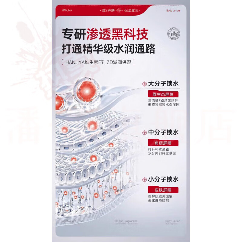 蔷姗玉和颜烟酰胺身体乳保湿去干皮烟酰胺秋冬滋润止痒润肤乳 1瓶装【见效装】 官方直售
