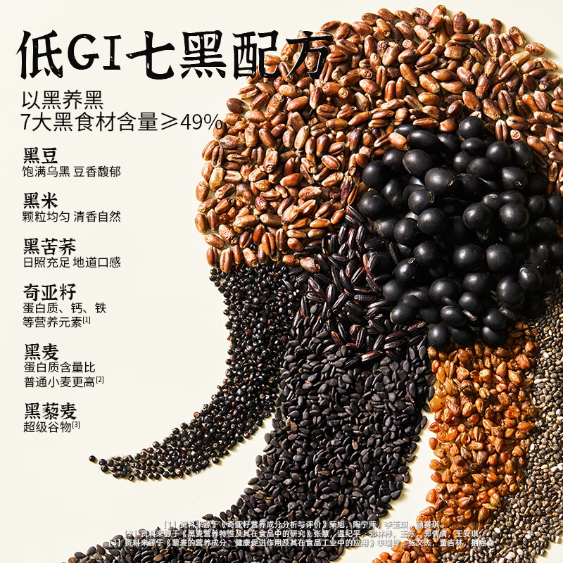 老金磨方【黑金系列】黑芝麻丸450g 九蒸九晒健康零食即食糕点 【1月养护量贩装】无糖轻脂黑芝麻丸 450g*2袋