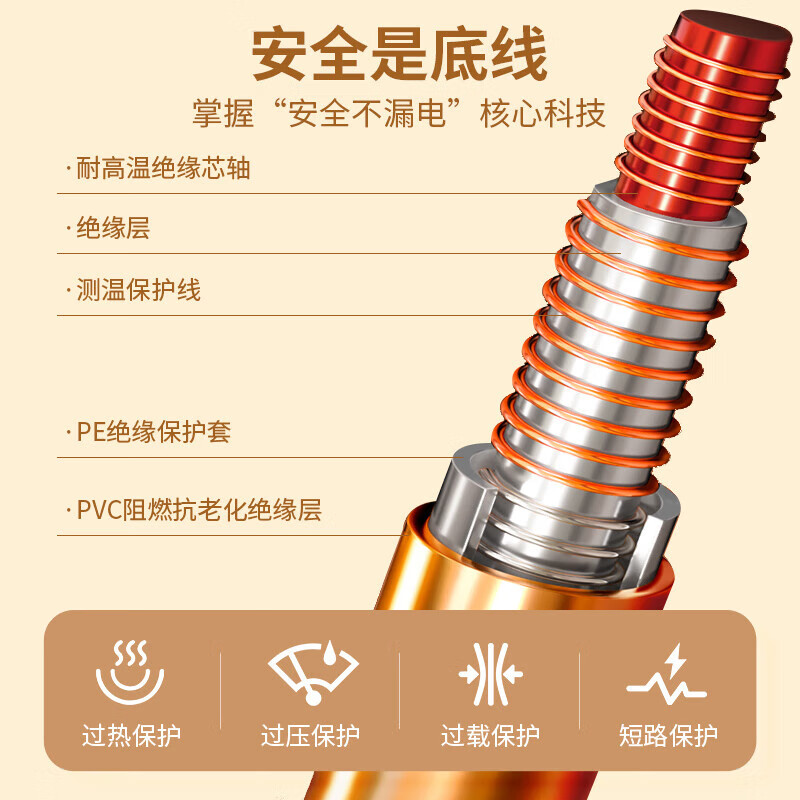 彩阳单双人智能自动断电双控双温无纺布电热毯电褥子 灰色【三档控温可除螨】 单人单控150cm*70cm