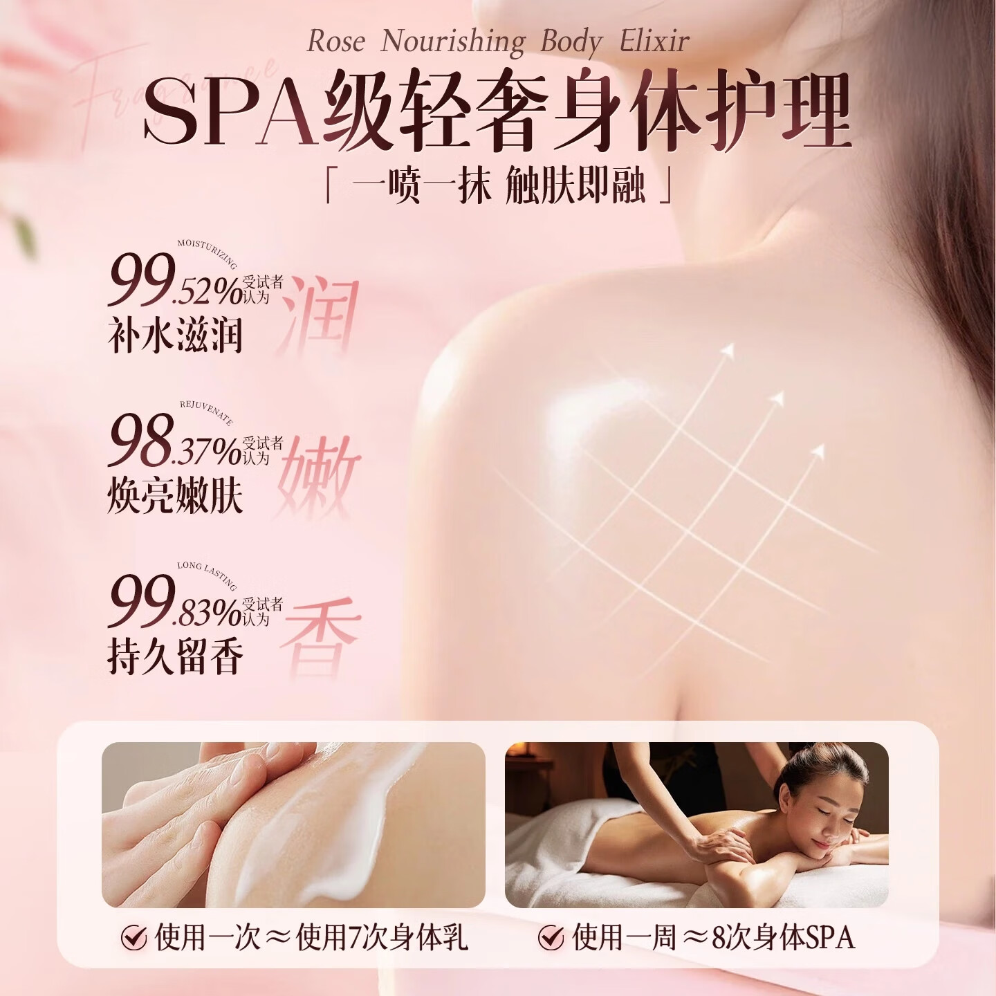 LiLiA玫瑰香氛身体精油以油养肤滋润全身保湿补水持久留香精粹油礼物 【大牌香水调】身体精华油 200ml