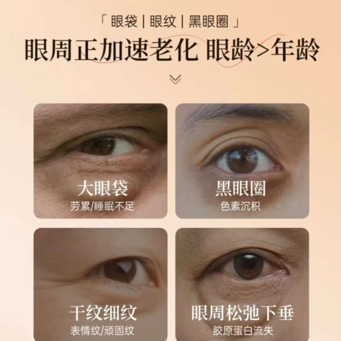 内廷上用北京同仁堂眼部精华油提拉紧致淡化黑眼圈抗皱紧致淡化细纹 【1盒体验装】20m1/瓶