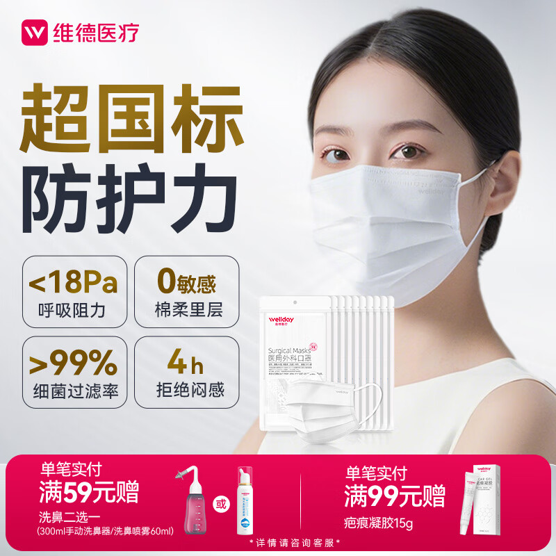 维德（WELLDAY）一次性医用外科口罩100只白色防沙尘冬季保暖防过敏透气灭菌级