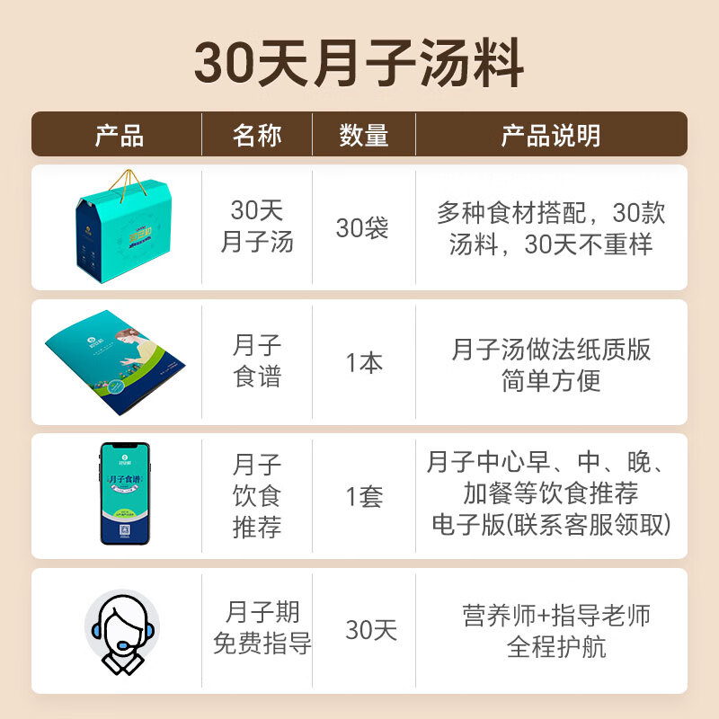 知安和月子餐食材包30天月子汤煲汤料产妇月子营养品人流小产后调理补品 30天豪华月子汤（每天不重样）