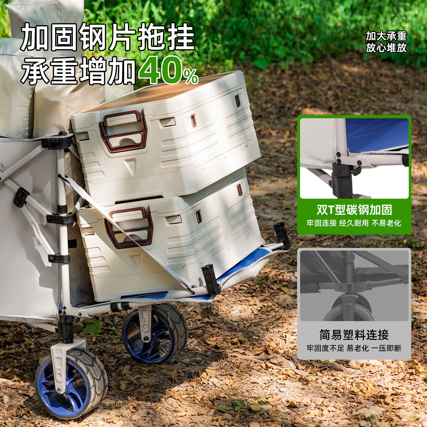 疆屿2025新款巨型露营车户外折叠聚拢摆摊野餐旅行快递小推车儿童可躺 咖啡【聚拢旅途者PRO】四轮快拆 全车12静音轴承