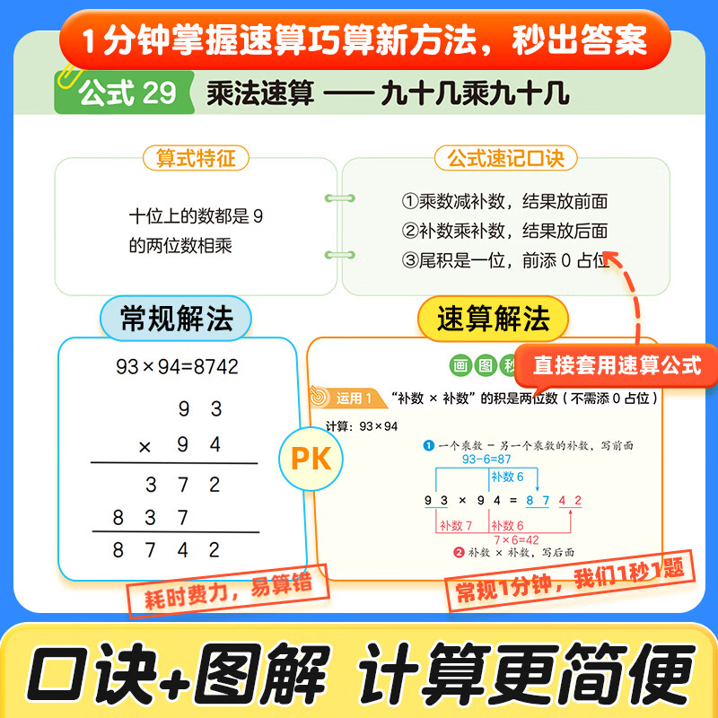 作业帮小学数学画图法60天搞定1-6年级数学思维专项训练速算万能公式几何36模型母题精讲图解应用题一题会百题通快解应用题 【3本】速算公式+画图法+几何36模型 无规格