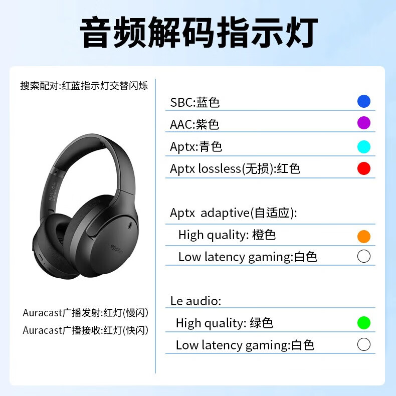 eppfun头戴耳机 蓝牙5.4 通话降噪  LEAudio 高通芯QCC aptx  ad ll lossless aac Auracast广播一发多收 CM818