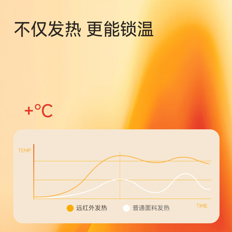 PINK AMY保暖背心带胸垫女固定杯无痕打底内搭轻暖发热抗静电可外穿肌底衣 椰皮棕(半固定杯 机洗不跑) L (106-130斤)