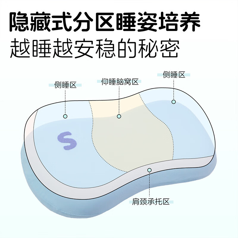 锦衣香舍儿童硅胶枕6个月-3岁-8岁-15岁分区护脊四季通用可水洗宝宝枕头 元气粉-夏日凉感款 升级款-10A抑菌【适合3-8岁】