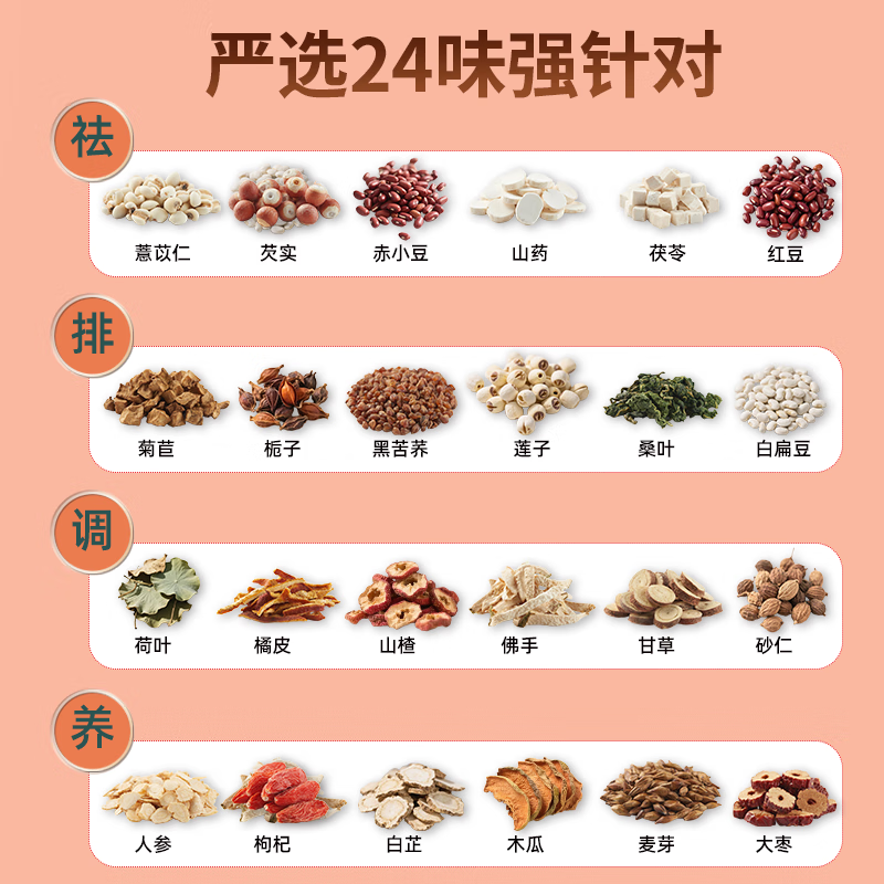 杞硕人参赤小豆薏米茶10罐养生男士女士除芡实湿气养生祛薏米湿红豆茶 人参赤小豆薏米茶10罐装