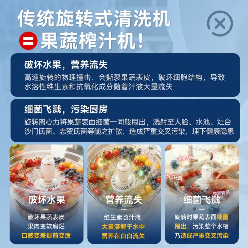 UORRIS【明星力荐】欧瑞氏果蔬清洗机食材净化机果蔬净化清洗机无线去农药残留水果清洗机消毒洗菜机 【椰奶白】双驱六核动力丨六大定制模式丨双重净化 除菌净化＞99.99%【无效免费退】